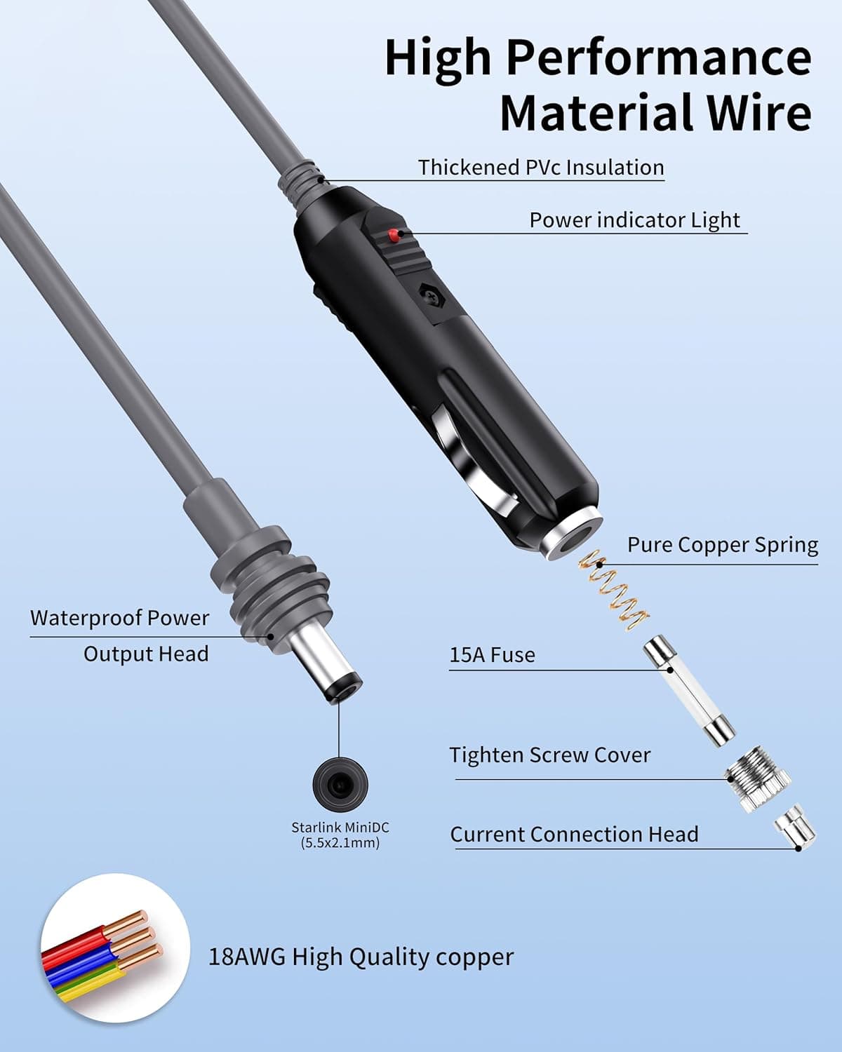 Product thumbnail 1